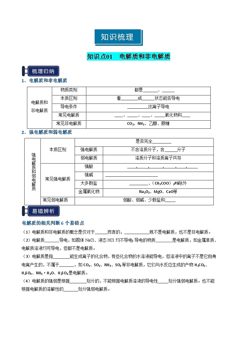 知识清单02 离子反应(含答案) 2025年高考化学一轮复习知识清单02