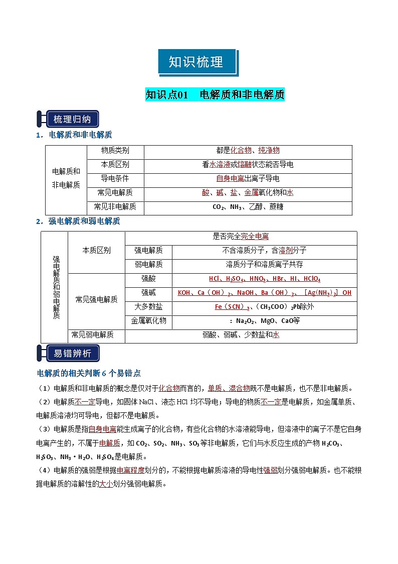 知识清单02 离子反应(含答案) 2025年高考化学一轮复习知识清单02