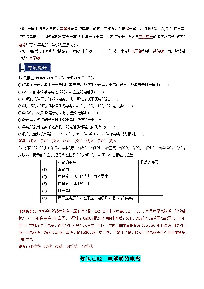 知识清单02 离子反应(含答案) 2025年高考化学一轮复习知识清单03
