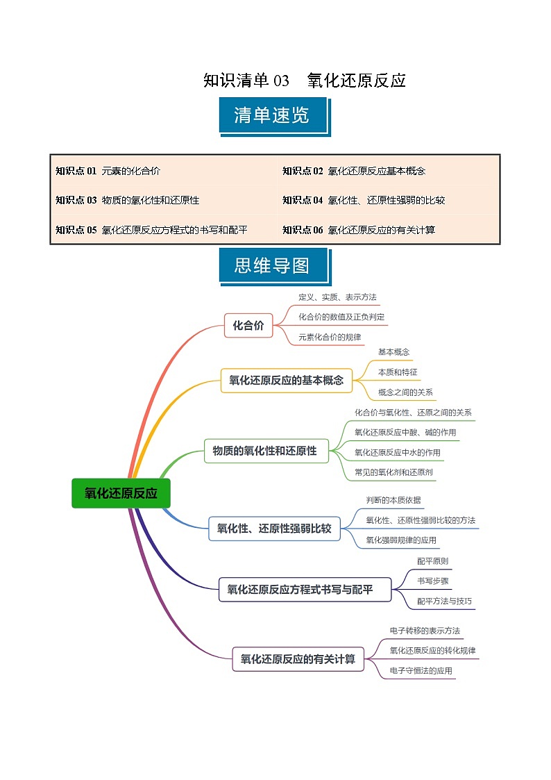 知识清单03 氧化还原反应(含答案) 2025年高考化学一轮复习知识清单01