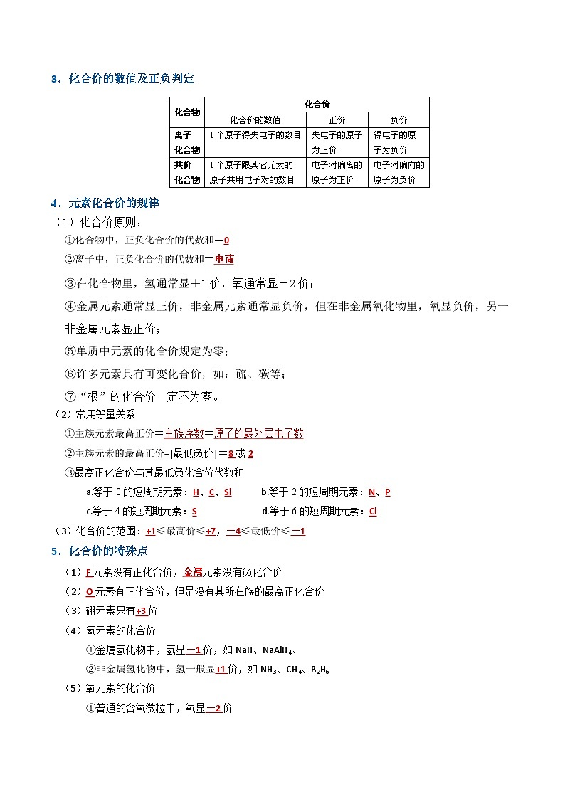知识清单03 氧化还原反应(含答案) 2025年高考化学一轮复习知识清单03