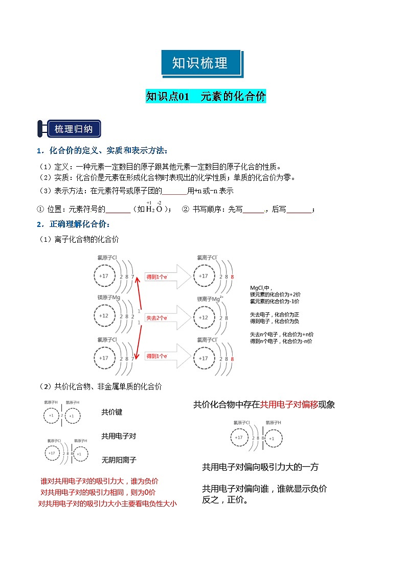 知识清单03 氧化还原反应(含答案) 2025年高考化学一轮复习知识清单02