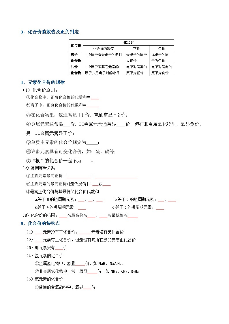 知识清单03 氧化还原反应(含答案) 2025年高考化学一轮复习知识清单03