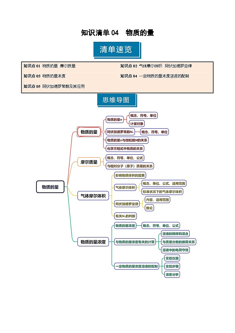 知识清单04 物质的量(学生版) 2025年高考化学一轮复习知识清单第1页