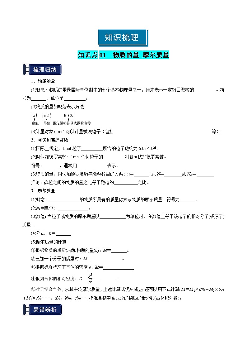 知识清单04 物质的量(学生版) 2025年高考化学一轮复习知识清单第2页