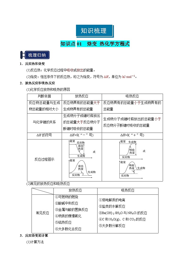 知识清单17 化学反应的热效应(教师版) 2025年高考化学一轮复习知识清单第2页