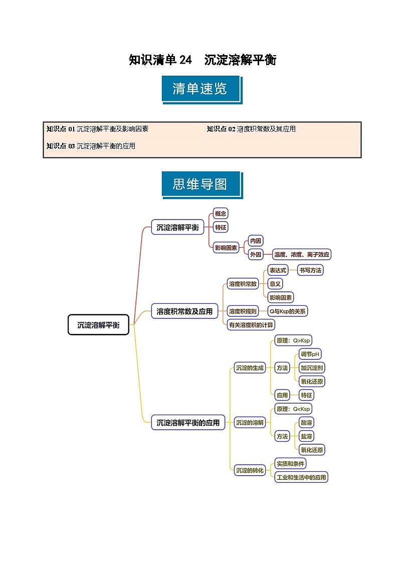 知识清单24 沉淀溶解平衡(学生版) 2025年高考化学一轮复习知识清单第1页