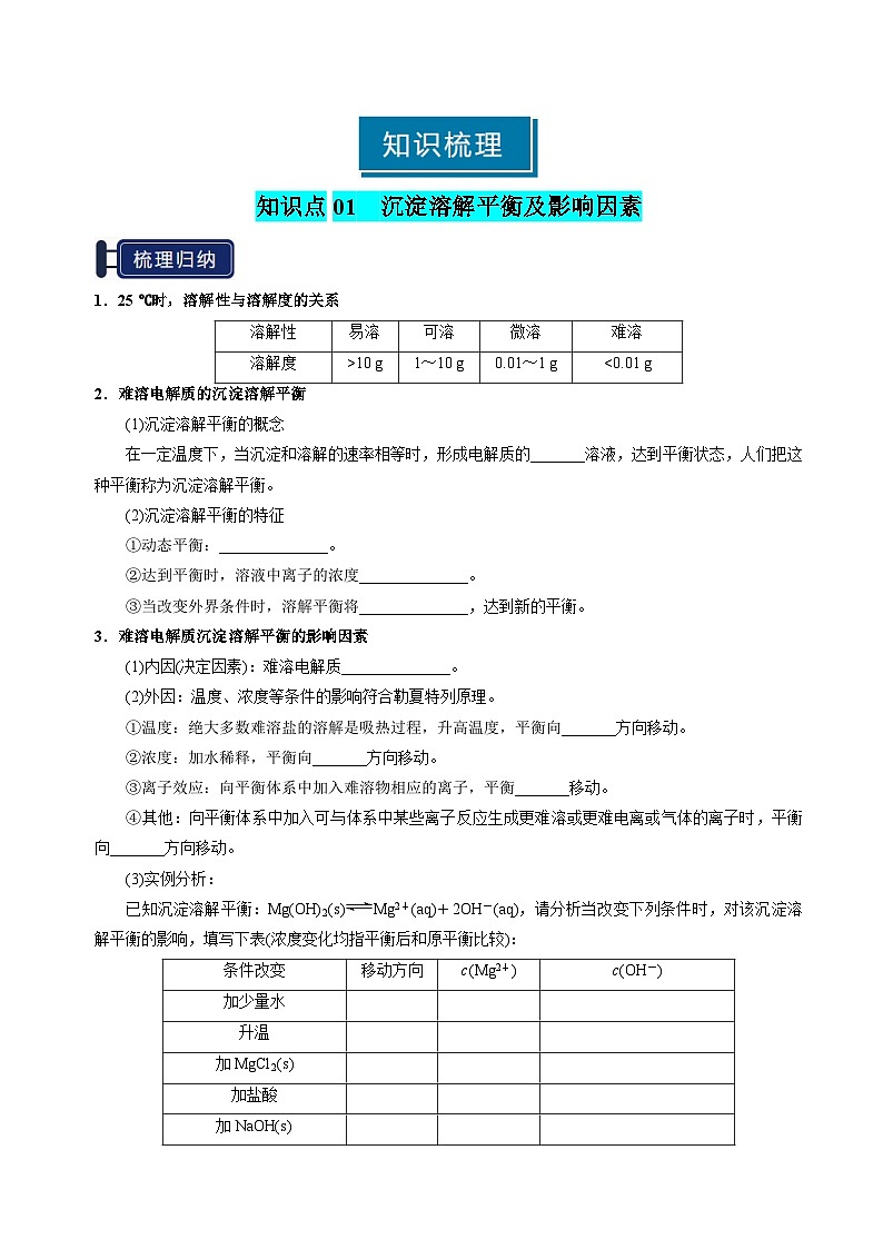 知识清单24 沉淀溶解平衡(学生版) 2025年高考化学一轮复习知识清单第2页
