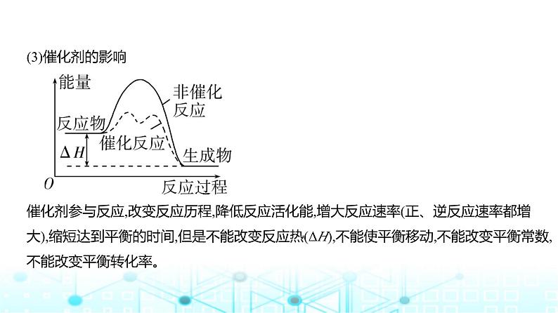 新高考化学复习专题九化学反应的热效应教学课件第5页