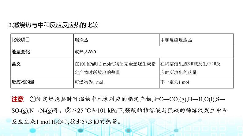 新高考化学复习专题九化学反应的热效应教学课件第7页