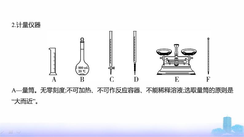 浙江版高考化学复习专题一0六化学实验基本方法教学课件第5页