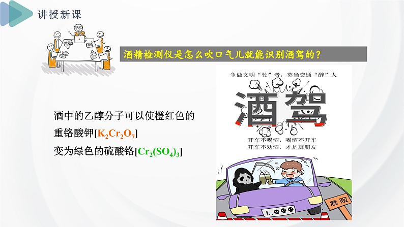 2.1 课时2 物质的检验 物质性质和变化的探究 课件 2024-2025学年高一化学苏教版(2019)必修第一册第3页