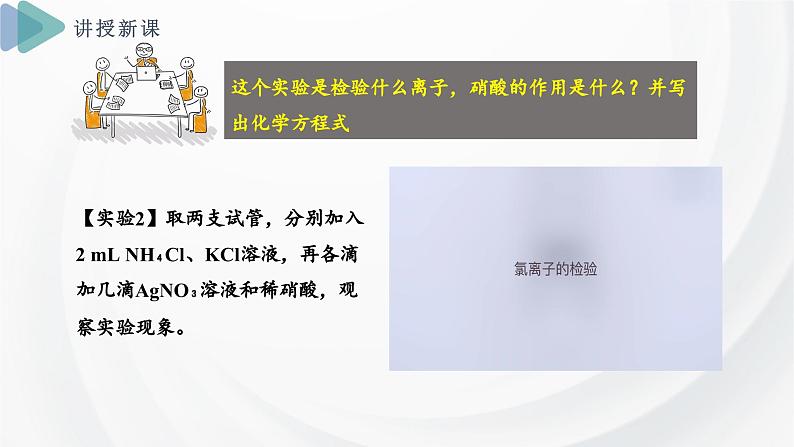 2.1 课时2 物质的检验 物质性质和变化的探究 课件 2024-2025学年高一化学苏教版(2019)必修第一册第8页