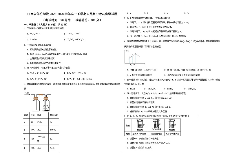 山西省部分学校2022-2023学年高一下学期4月期中考试 化学试题第1页