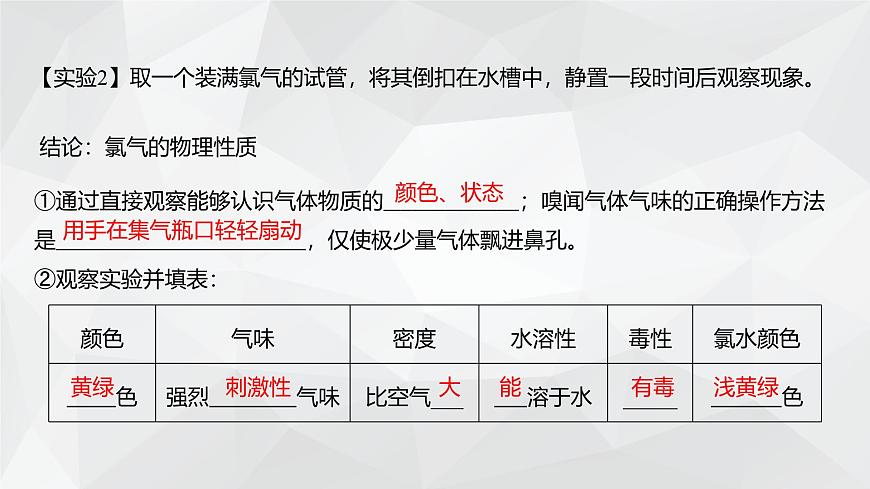2024-2025學年魯科版新教材必修第一冊 第1章第2節(jié) 研究物質性質的方法和程序（第2課時） 課件 (3)第7頁