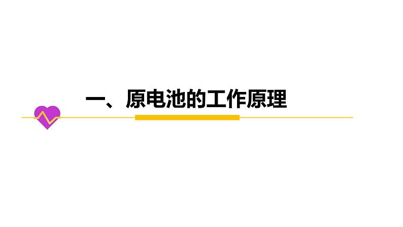2024-2025学年苏教版新教材选择性必修一 专题1第二单元 化学能与电能的转化(第1课时) 课件03