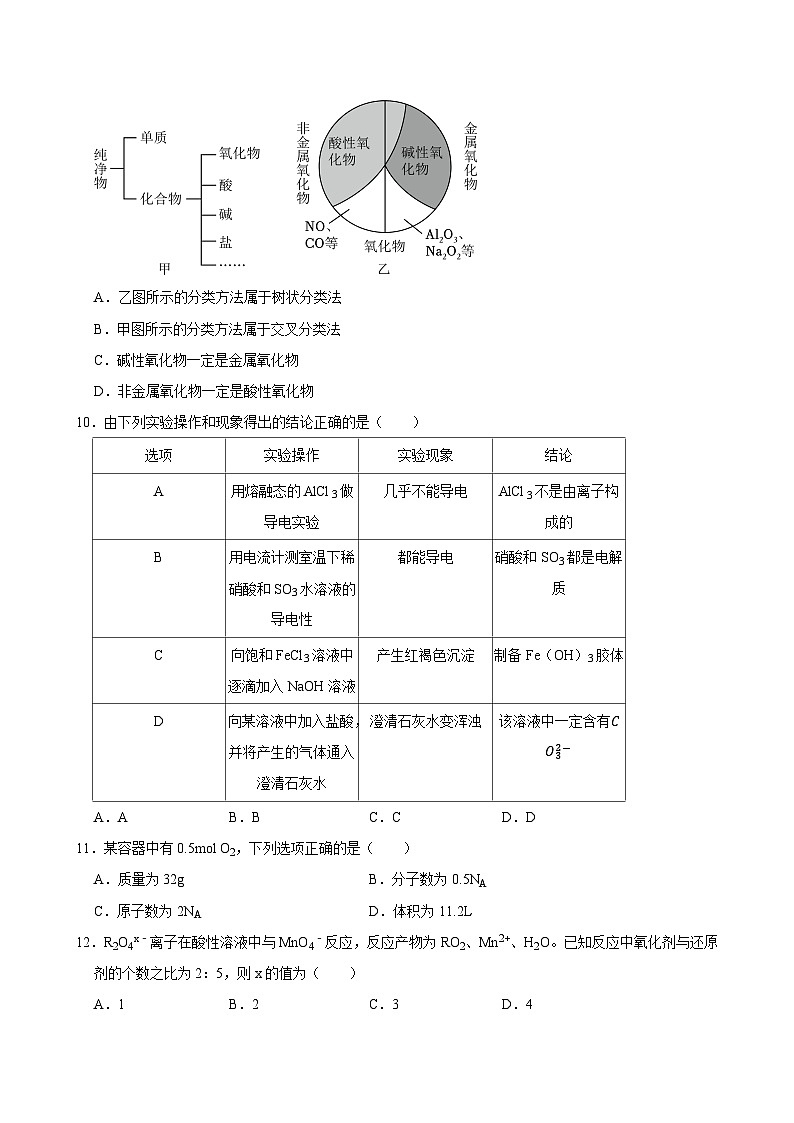 湖南省岳阳市临湘市2024-2025学年高一上学期9月月考化学试题第3页