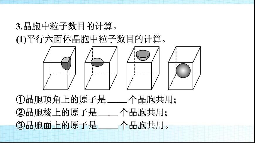 人教版高中化學(xué)選擇性必修二第3章晶體結(jié)構(gòu)與性質(zhì)第1節(jié)第2課時晶胞晶體結(jié)構(gòu)的測定課件第3頁