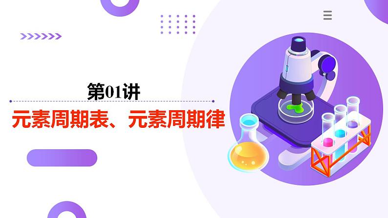 第01讲 元素周期表、元素周期律(课件)-2025年高考化学一轮复习讲练测(新教材新高考)第1页