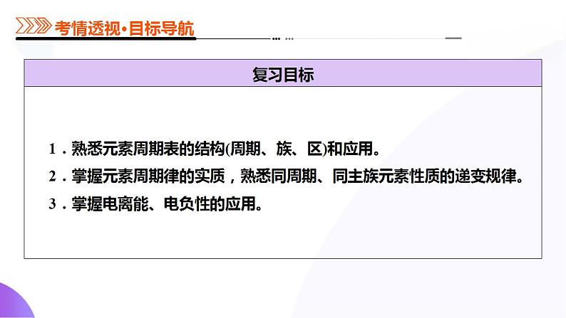 第01讲 元素周期表、元素周期律(课件)-2025年高考化学一轮复习讲练测(新教材新高考)第8页