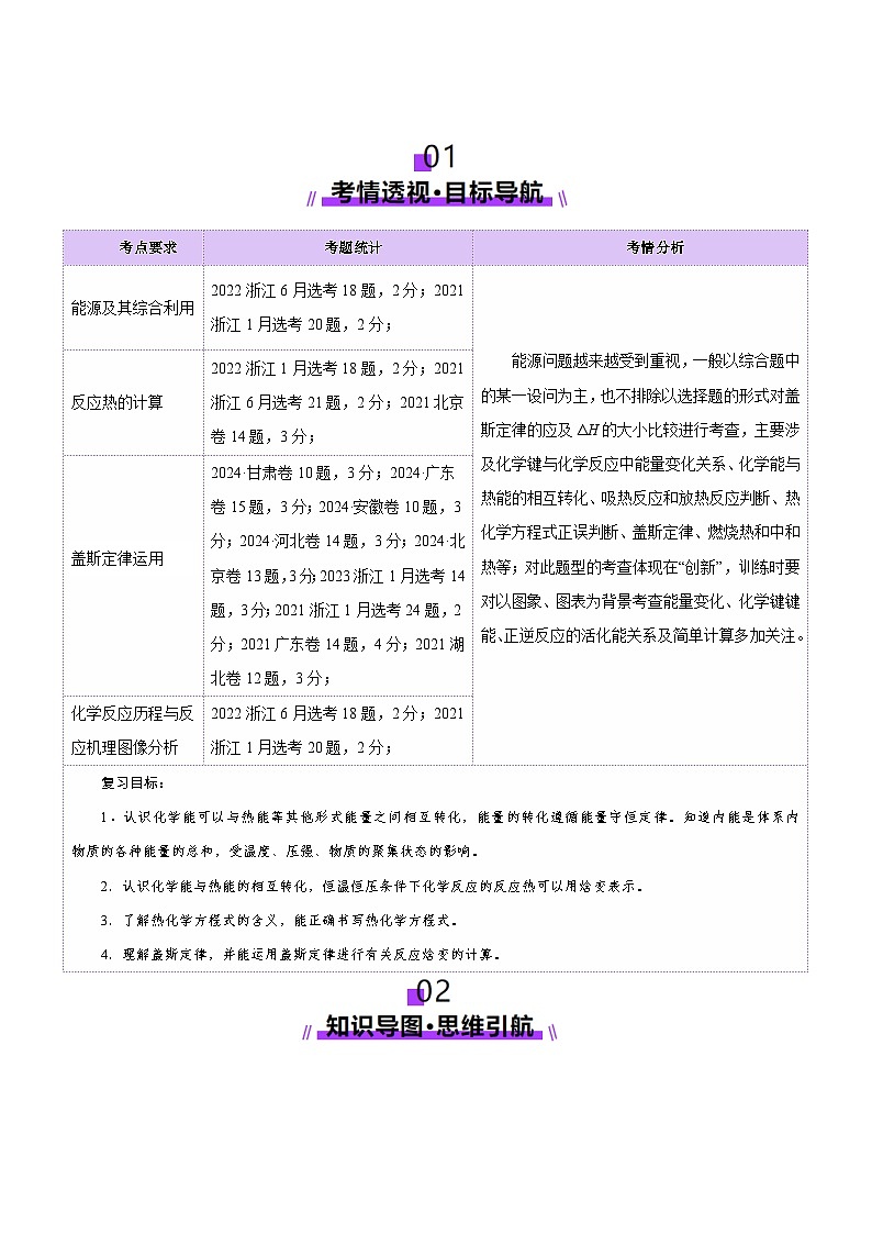 第01讲 化学反应的热效应(讲义)(学生版) 2025年高考化学一轮复习讲练测(新教材新高考)第2页