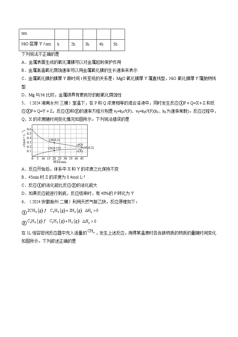 第01讲 化学反应速率及其影响因素(练习)(学生版) 2025年高考化学一轮复习讲练测(新教材新高考)第2页