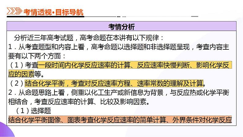 第01讲 化学反应速率及影响因素(课件)-2025年高考化学一轮复习讲练测(新教材新高考)第4页