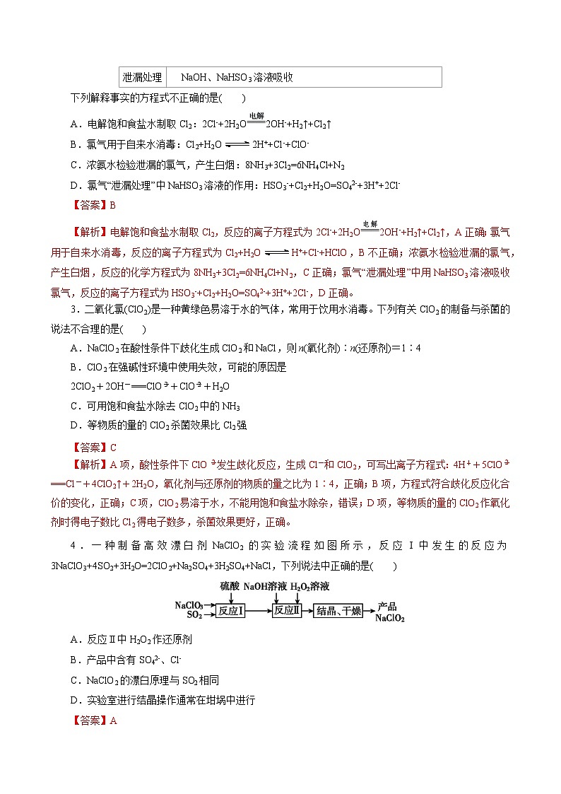 第01讲 氯及其重要化合物(练习)(教师版) 2025年高考化学一轮复习讲练测(新教材新高考)第2页