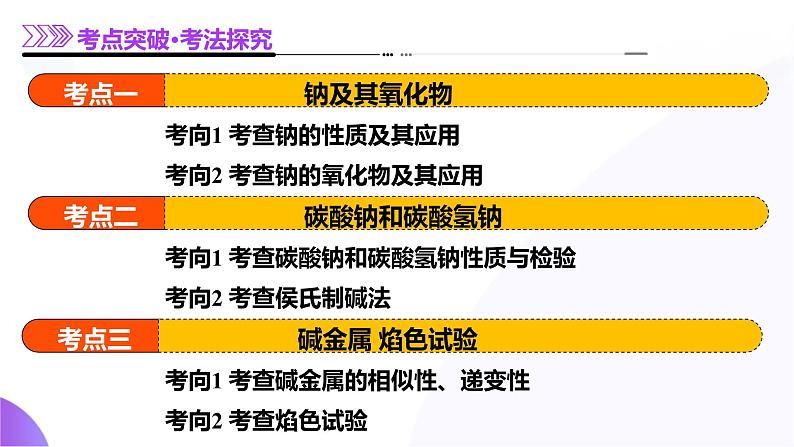 第01讲 钠及其重要化合物(课件)-2025年高考化学一轮复习讲练测(新教材新高考)第7页