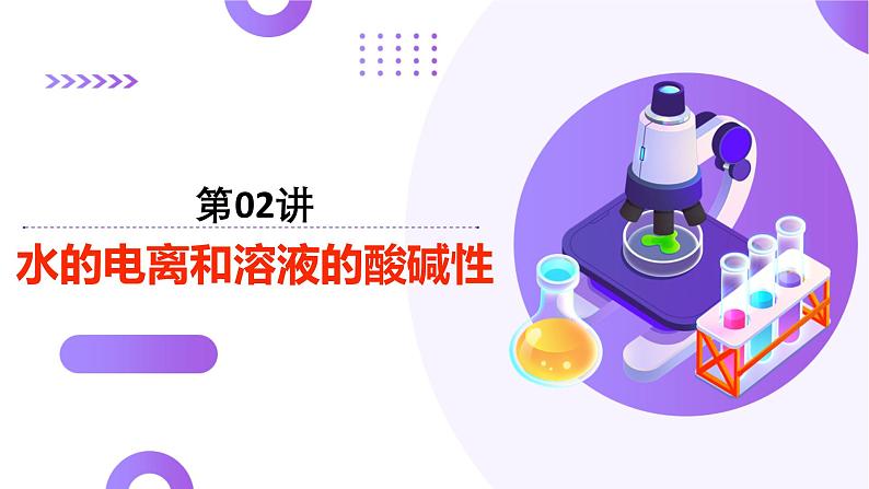 第02讲 水的电离和溶液的酸碱性(课件)-2025年高考化学一轮复习讲练测(新教材新高考)第1页