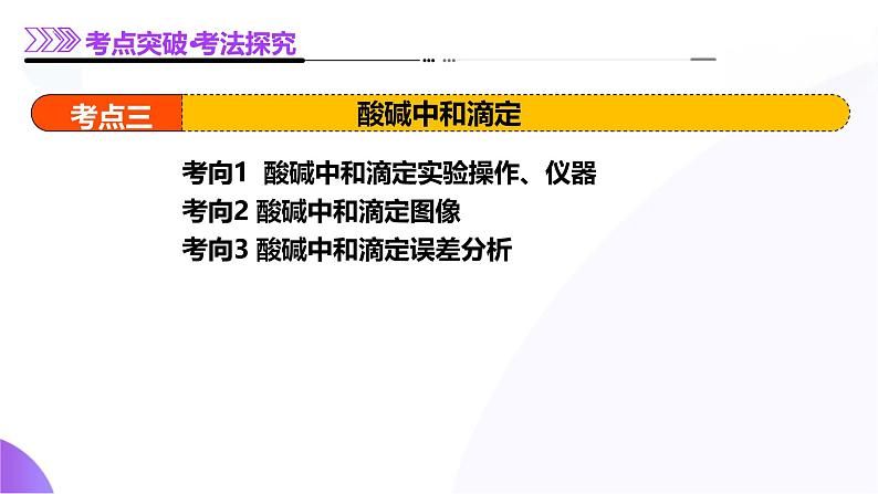第02讲 水的电离和溶液的酸碱性(课件)-2025年高考化学一轮复习讲练测(新教材新高考)第8页