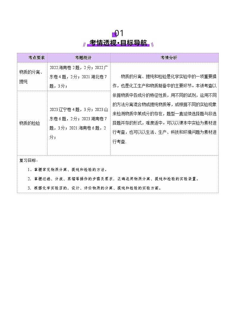 第02讲 物质的分离、提纯与检验(讲义)(含答案) 2025年高考化学一轮复习讲练测(新教材新高考)02