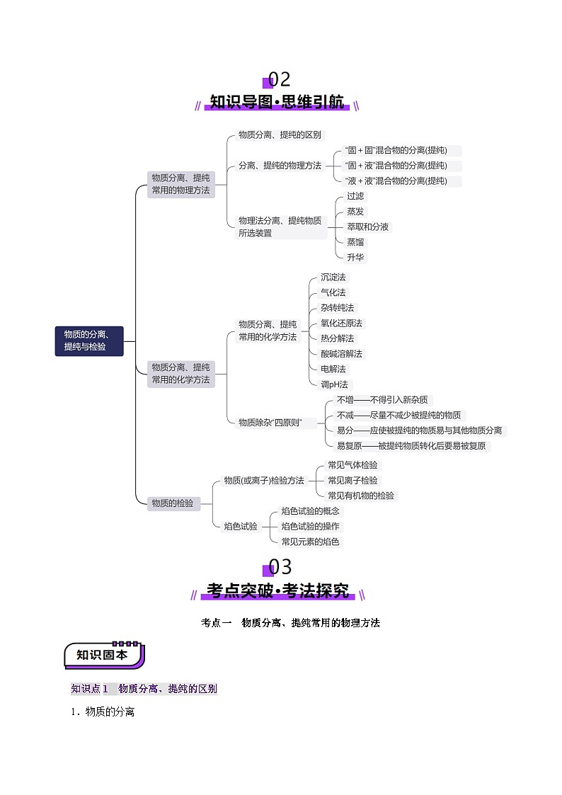 第02讲 物质的分离、提纯与检验(讲义)(含答案) 2025年高考化学一轮复习讲练测(新教材新高考)03