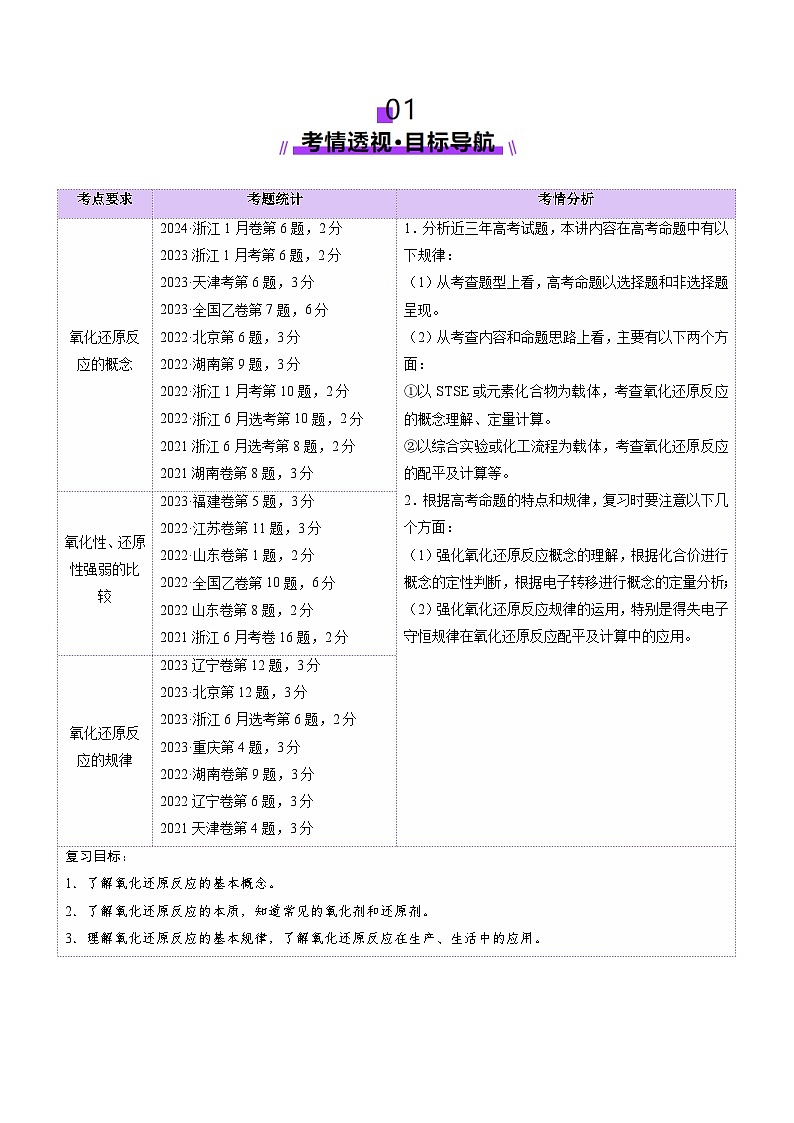 第04讲 氧化还原反应的基本概念和规律(讲义)(教师版) 2025年高考化学一轮复习讲练测(新教材新高考)第2页