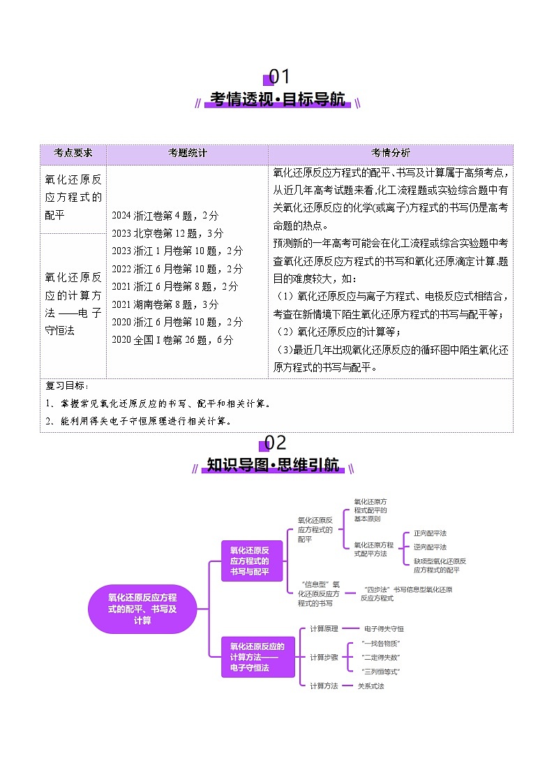 第05講 氧化還原反應(yīng)方程式的配平、書寫及計(jì)算（講義）（教師版） 2025年高考化學(xué)一輪復(fù)習(xí)講練測（新教材新高考）第2頁