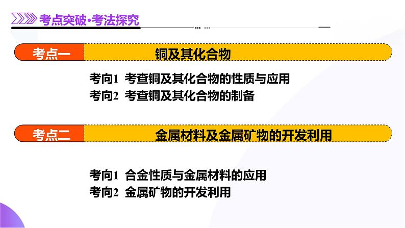 第04讲 金属材料及金属矿物的开发利用(课件)-2025年高考化学一轮复习讲练测(新教材新高考)第6页