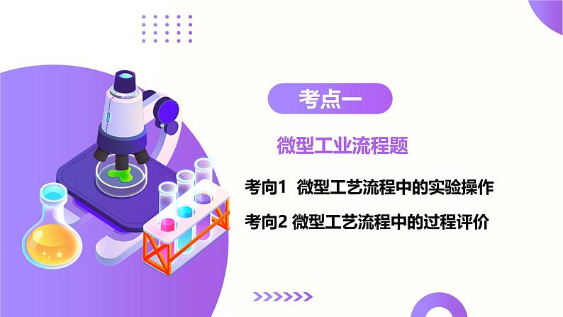第05讲 工业流程题解题策略(课件)-2025年高考化学一轮复习讲练测(新教材新高考)第8页