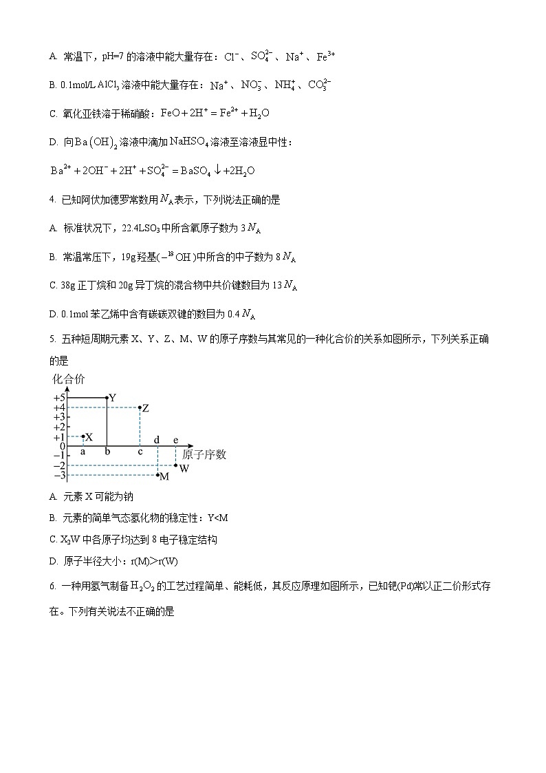 山西省长治市2024-2025学年高三上学期9月质量监测 化学试题(原卷版+解析版)02