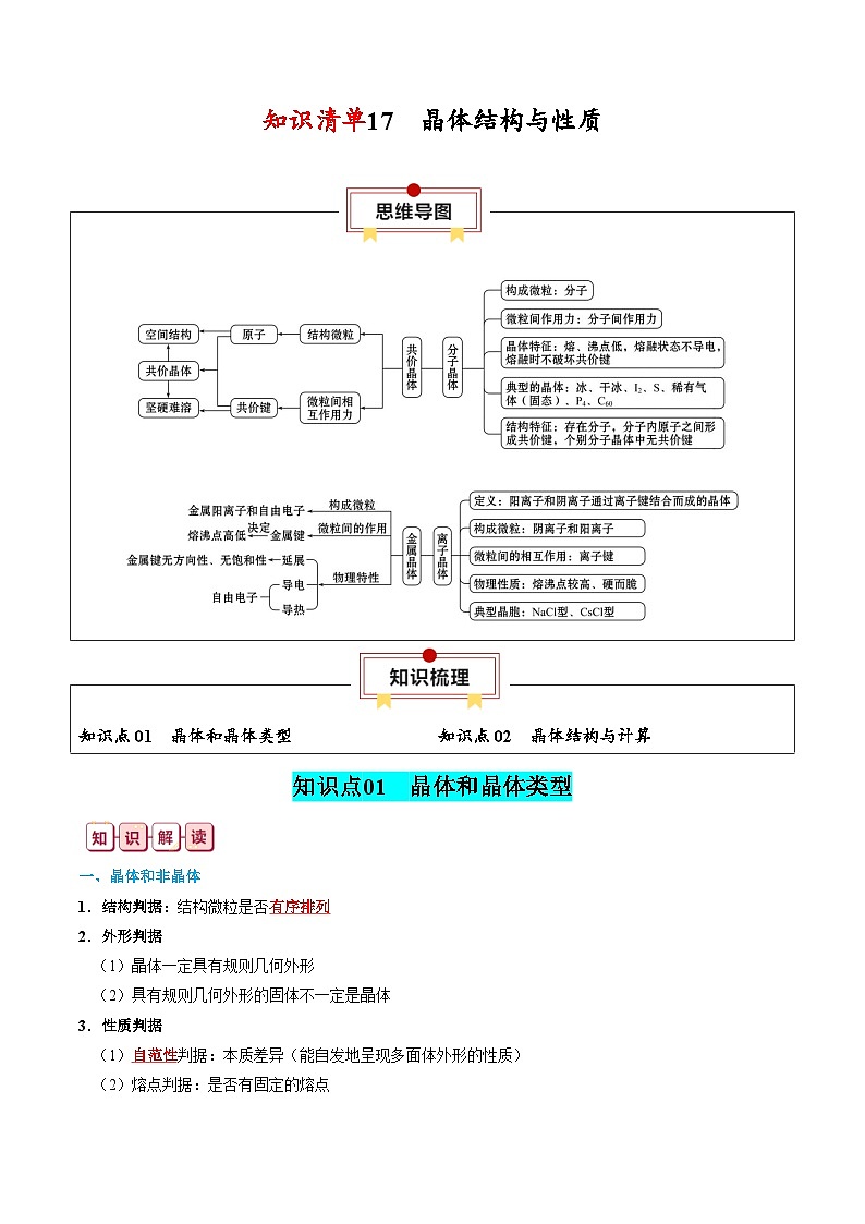 知识清单17 晶体结构与性质-【复习清单】2024年高考化学一轮复习知识清单01