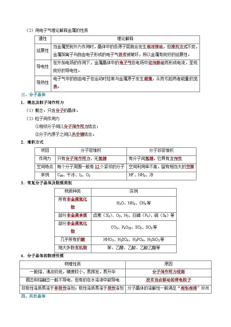 知识清单17 晶体结构与性质-【复习清单】2024年高考化学一轮复习知识清单03