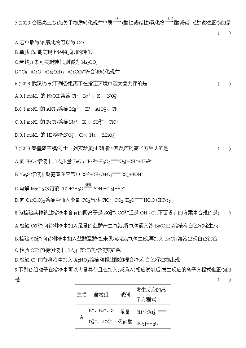 2025届高中化学一轮复习 第一单元 物质及其变化(B卷)(含解析)第2页