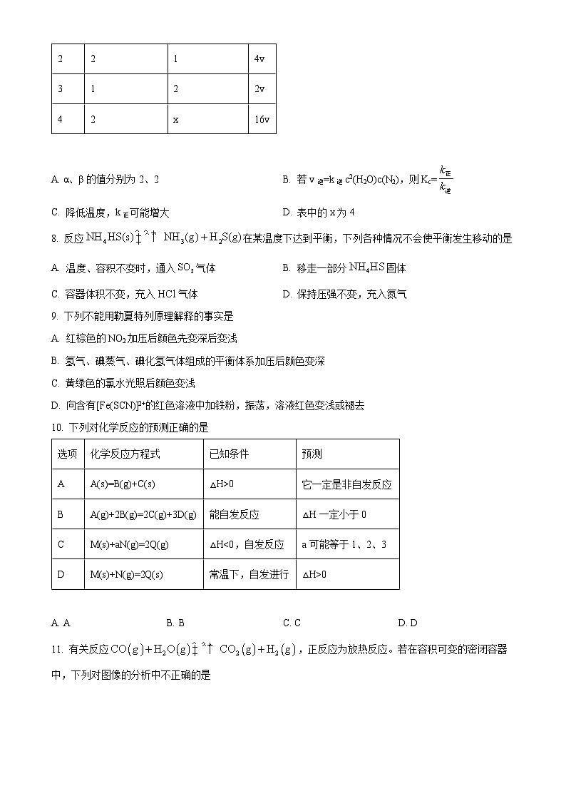 吉林省长春市长春外国语学校2024-2025学年高二上学期9月月考化学试题 Word版无答案第3页