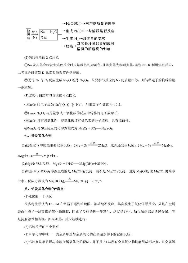 高考化学必背知识与解题秘籍:模块1.2 元素及其化合物考点荟萃(学案)03