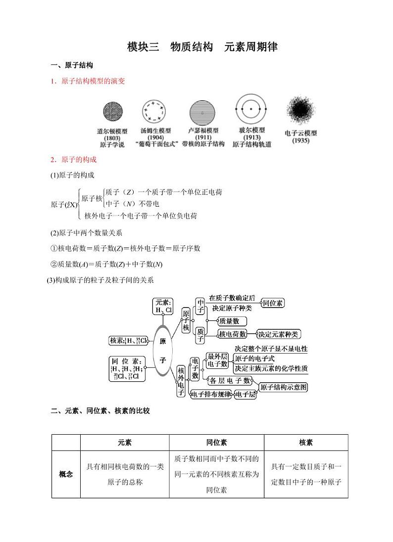 高考化学必背知识与解题秘籍:模块1.3 物质结构 元素周期律(学案)第1页
