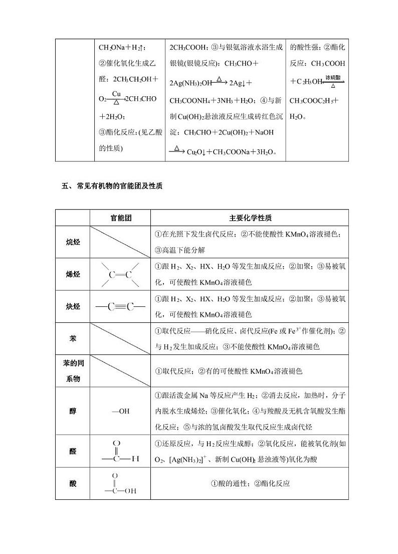 高考化学必背知识与解题秘籍:模块1.5 常见有机物结构和性质(学案)第3页