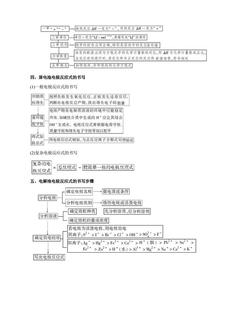 高考化学必背知识与解题秘籍:模块3.3 化学解题思维建模(学案)02
