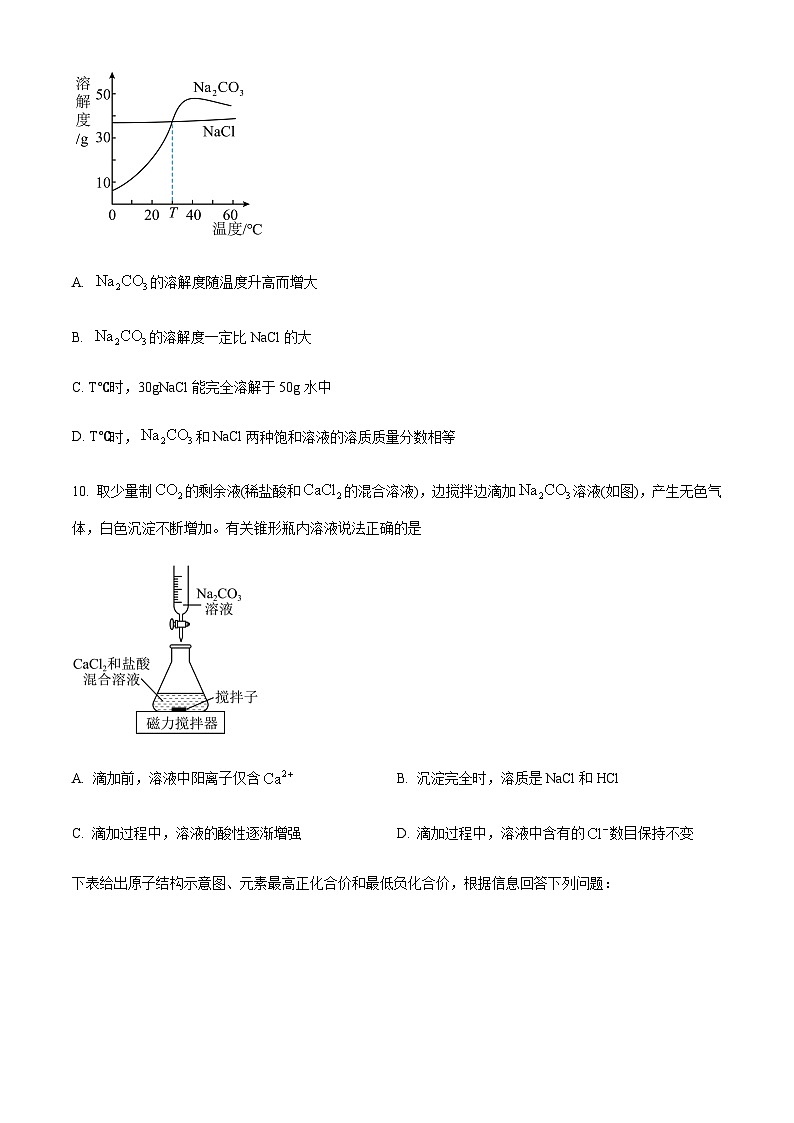 广东省佛山市南海区2024-2025学年高一上学期9月初高中衔接测试化学试题  Word版含答案第3页