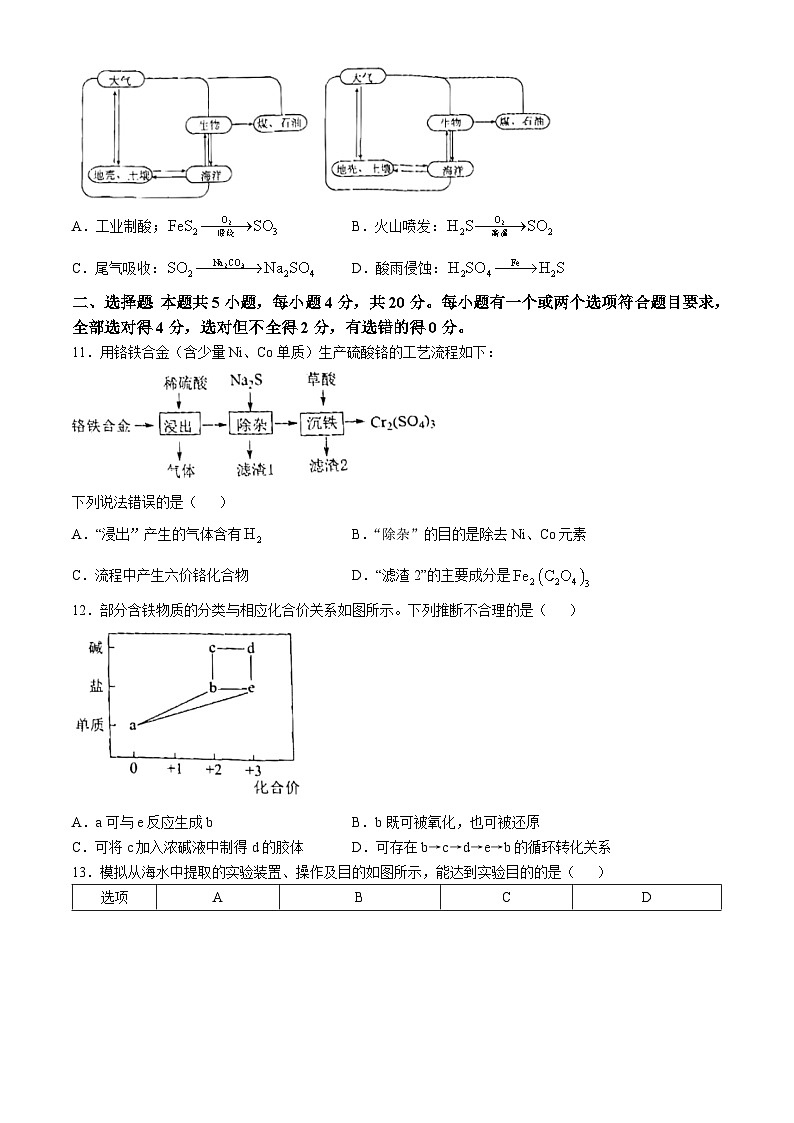 山东省枣庄八中三校区联考2024-2025学年高三上学期10月检测化学试题(无答案)第3页