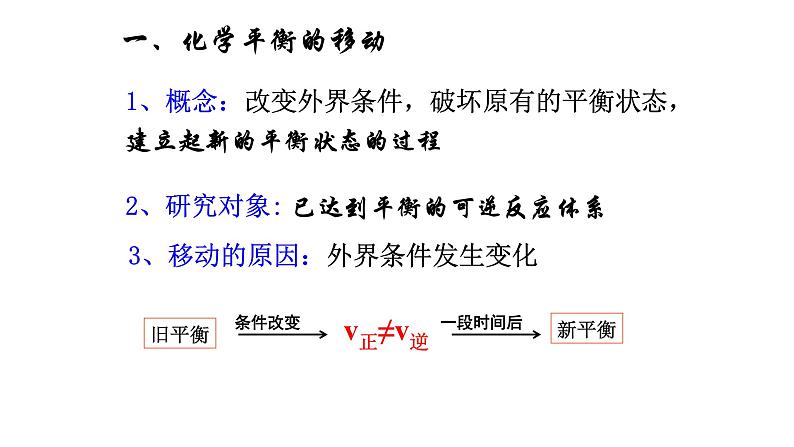2024-2025学年苏教版新教材选择性必修一 专题2第三单元 化学平衡的移动(第1课时) 课件03