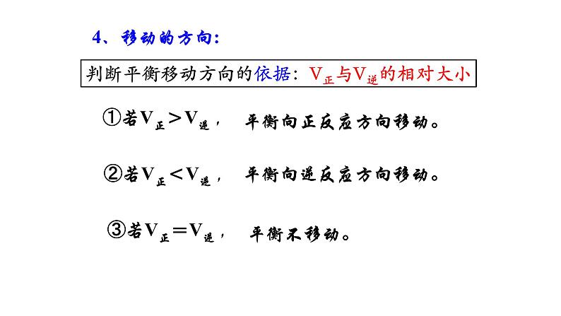 2024-2025学年苏教版新教材选择性必修一 专题2第三单元 化学平衡的移动(第1课时) 课件04